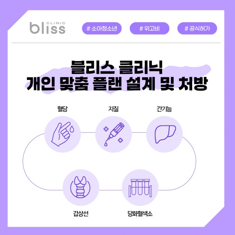 소아비만 위고비 치료 시, 기준 및 주의 사항 관련 이미지 6