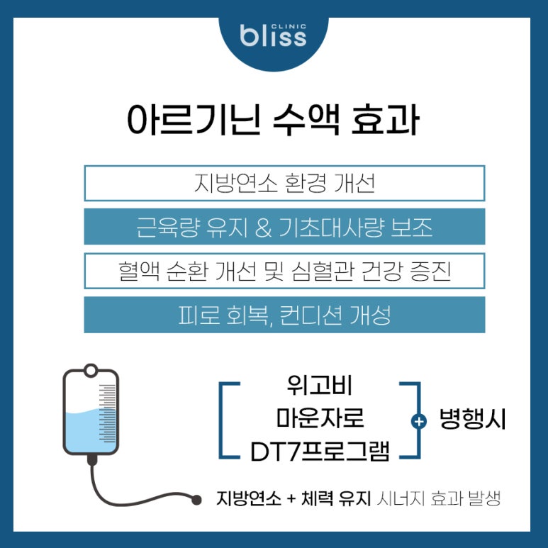 비만치료, 마운자로 &middot; 위고비&middot; DT7프로그램 다이어트 아르기닌 수액 도움이 될까? 관련 이미지 3
