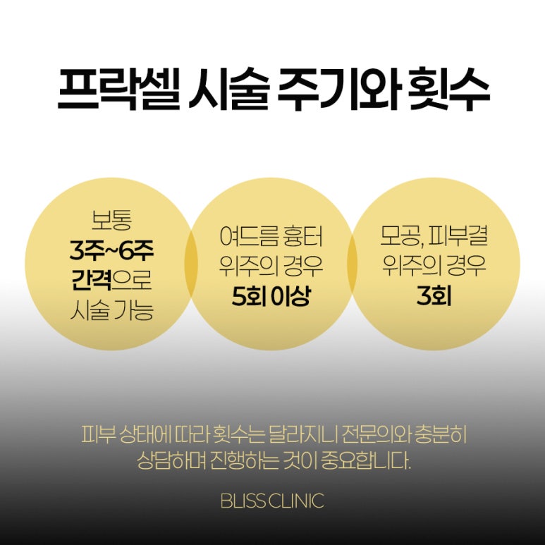 프락셀 효과 시술 후 관리방법 관련 이미지 5