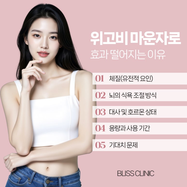 위고비 마운자로 효과 없음 이유와 비반응군 판단 기준 관련 이미지 3