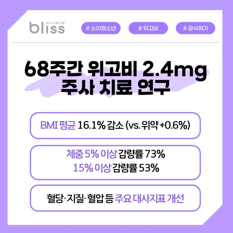 소아비만 위고비 치료 시, 기준 및 주의 사항 관련 이미지 4