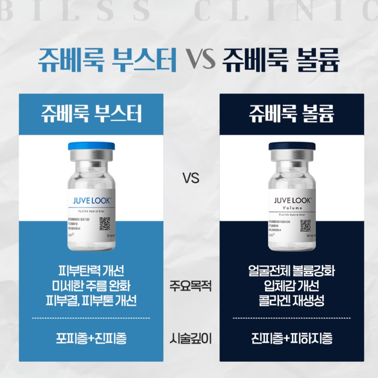쥬베룩 볼륨 효과 유지기간 주의사항 관련 이미지 5