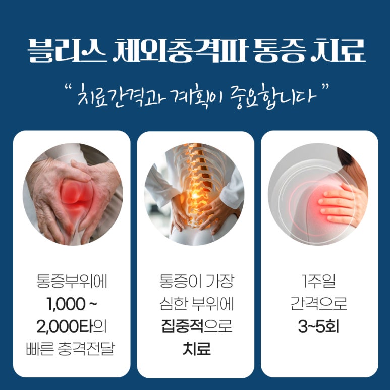 비수술 통증치료, 체외충격파 어떤 치료일까? 관련 이미지 7