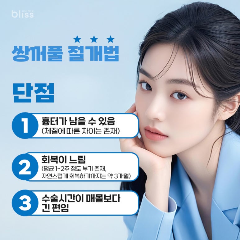 당신에게 딱 맞는 쌍꺼풀 수술법 찾기: 매몰 vs 절개 관련 이미지 5