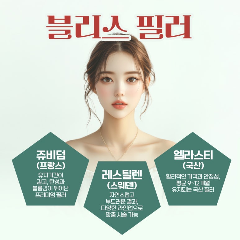 필러, 꺼진 볼륨 채우고 부드러운 인상되고 싶을 때 관련 이미지 4