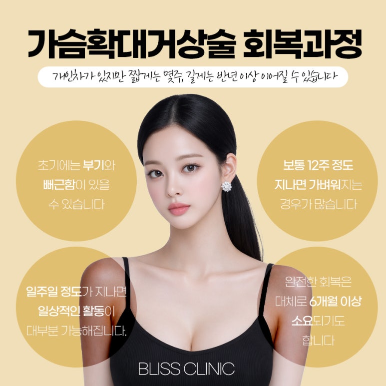 유륜절개법, 가슴확대와 거상 동시에 가능?! 관련 이미지 5