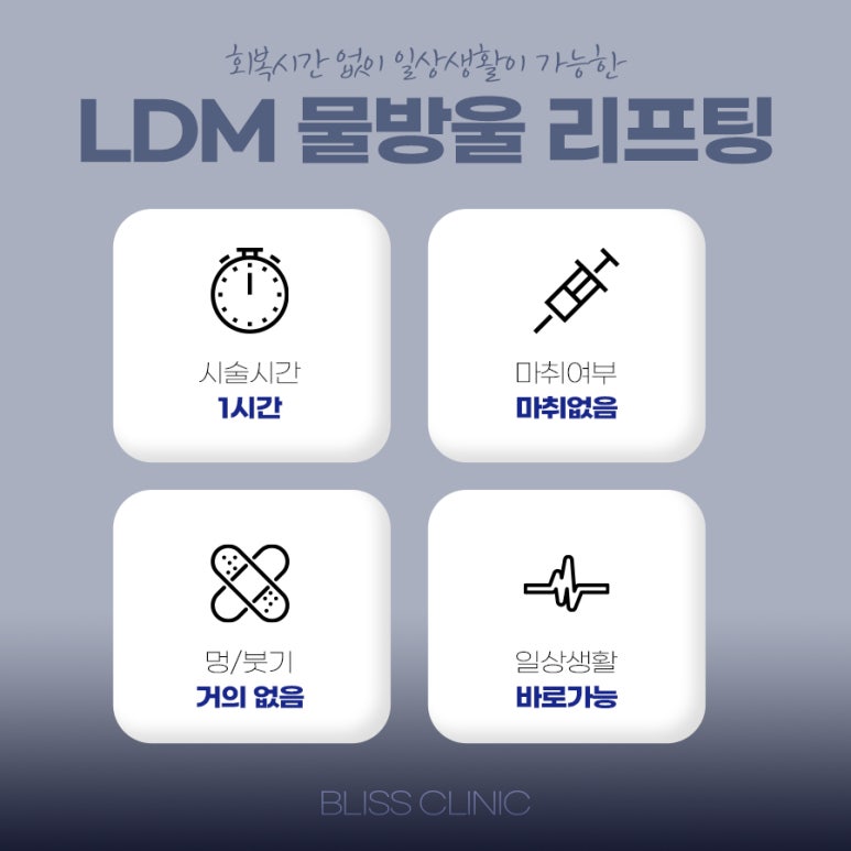 LDM 물방울 리프팅 효과 언제부터? 통증 유지기간 관련 이미지 5