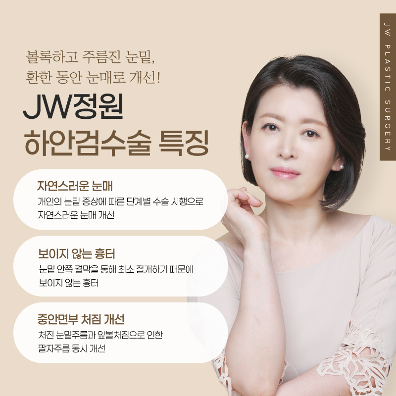 Lower Eyelid Surgery Review: Satisfying Results 【Gangnam JW Garden Plastic Surgery】 image 7