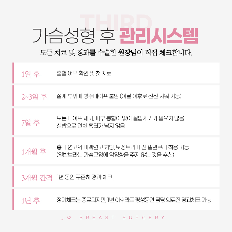 Take a Thorough Look at Breast Lift Surgery Prices image 4