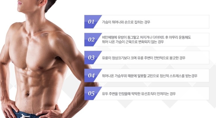 남모를 고민 여성형유방(여유증), JW정원성형외과 여성형유방 수술로 고민해결! 관련 이미지 6