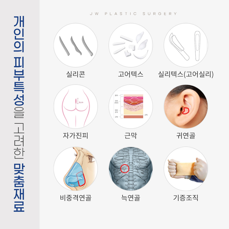 Nose Revision Surgery Review: Careful Work to Avoid Further Side Effects image 4