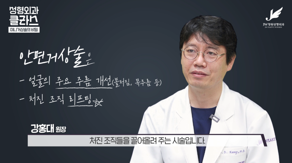 A hospital that is experienced in facelift surgery 【Gangnam JW Garden Plastic Surgery】 image 19