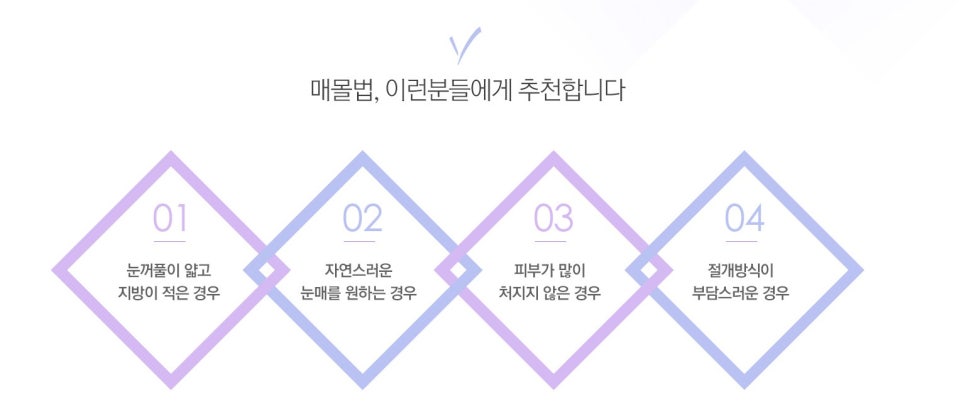 나에게 맞는 쌍꺼풀은? JW정원 쌍꺼풀수술 관련 이미지 4