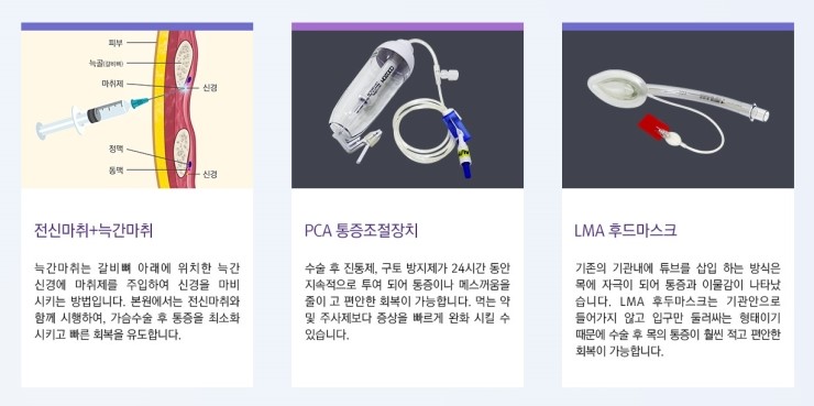 실력의 차이가 결과의 차이, JW정원성형외과의 차별성 관련 이미지 6