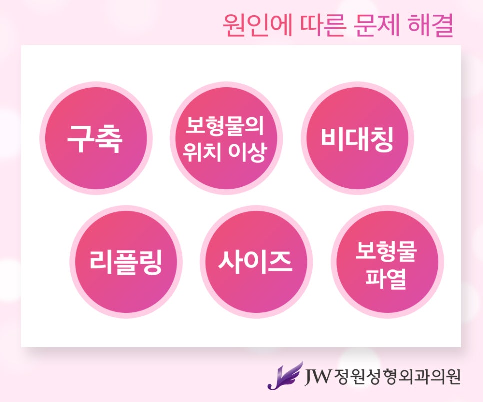 가슴재수술잘하는곳, 원인에 맞는 수술방법으로 자연스럽게 관련 이미지 2