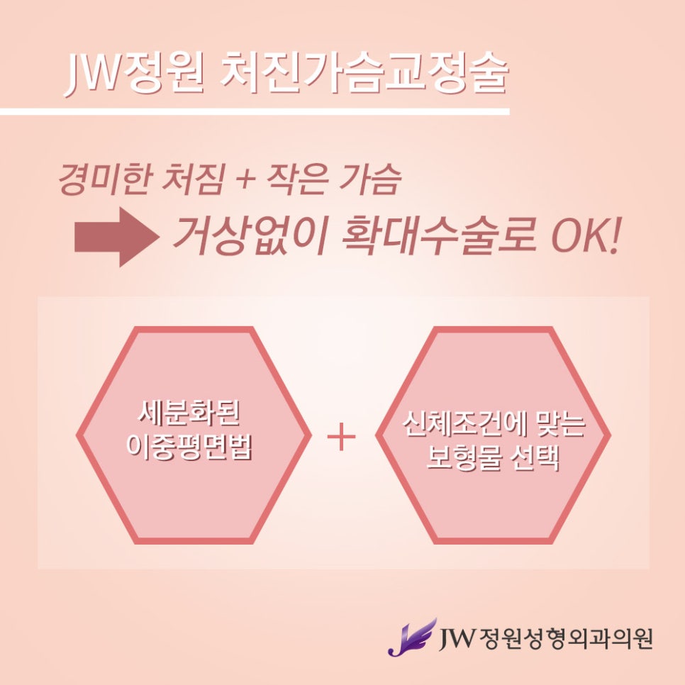 Breast Lift Surgery for Drooping Breasts, with a Natural and Firm Result image 5