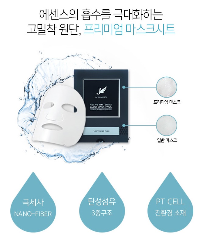 빛나는 피부, JW닥터스 마스크팩으로 완성시키다! 관련 이미지 6