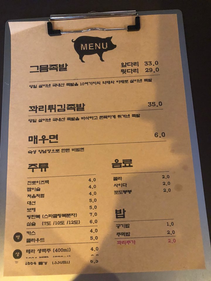Seongsu-dong, Where the Fried Jokbal Is Delicious image 7