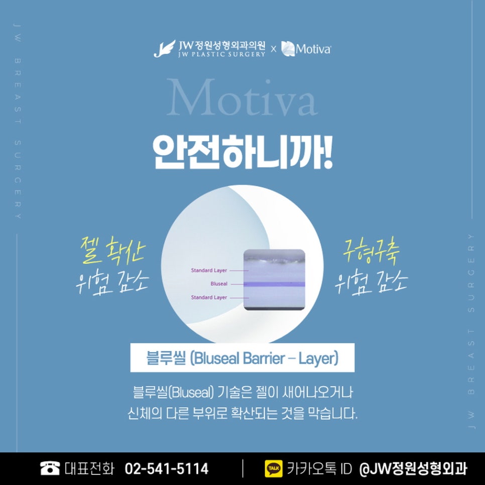 Looking into Motiva Breast Augmentation Reviews in Various Ways image 5