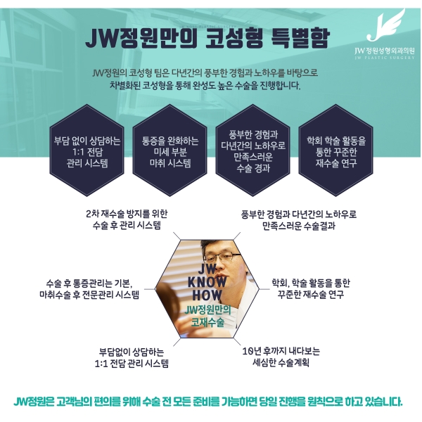 Nose revision surgery is definitely at JW Jeongwon Plastic Surgery! image 4