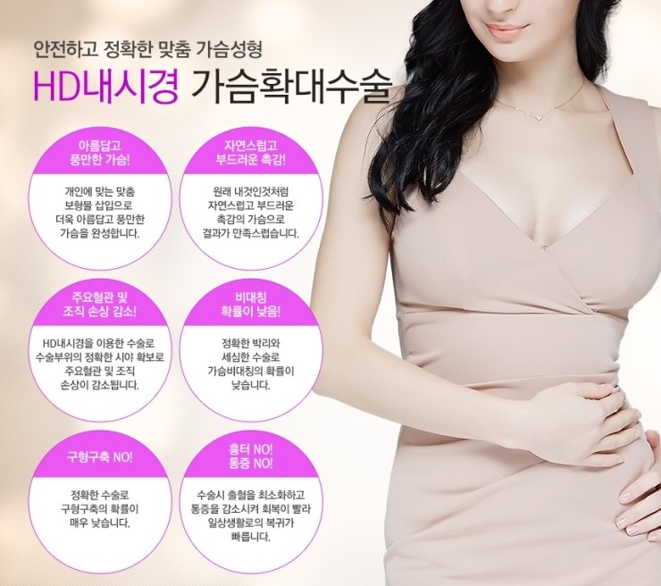 안전하고 정확한 맞춤 가슴성형, JW정원성형외과 HD내시경 가슴확대 관련 이미지 4