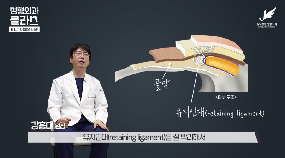 A hospital that is experienced in facelift surgery 【Gangnam JW Garden Plastic Surgery】 image 9