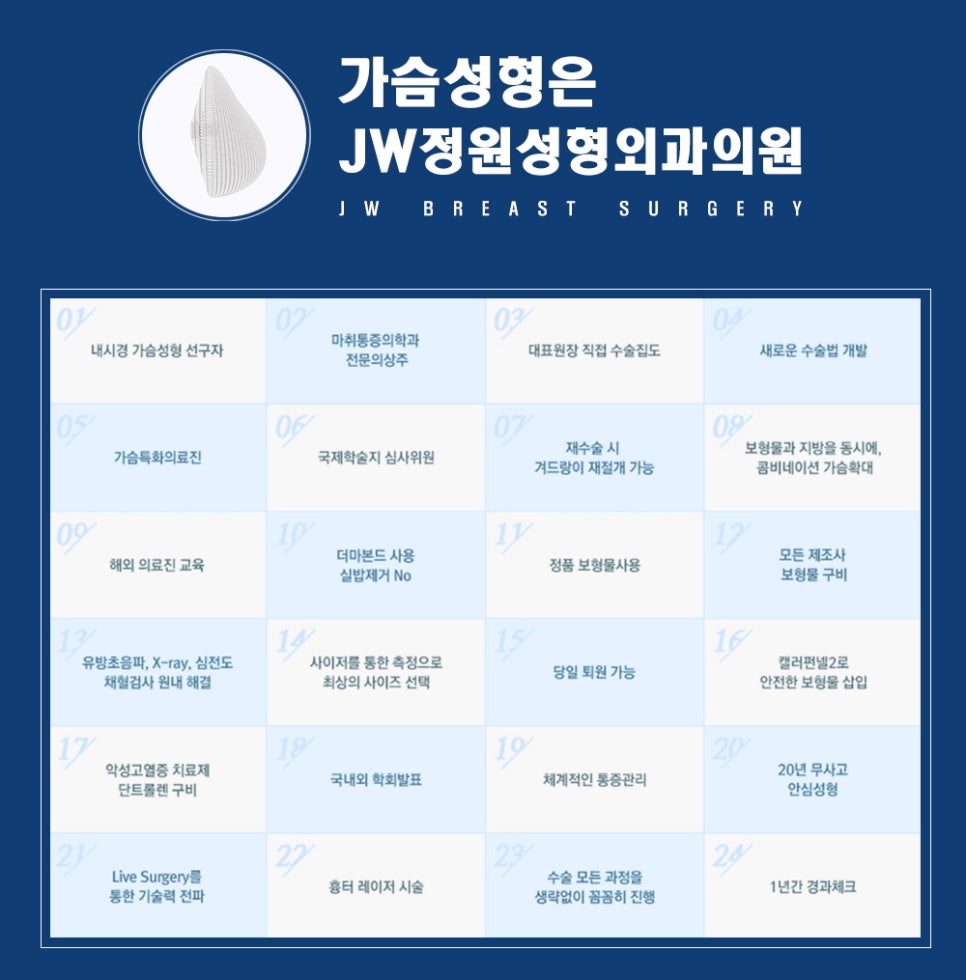 목, 허리, 어깨 통증과 가슴처짐 교정을 위한 가슴축소수술 관련 이미지 5