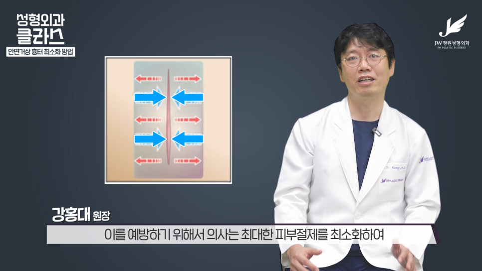 안면거상술후기 흉터 걱정 없이 깔끔하게!  【강남 JW정원성형외과】 관련 이미지 8