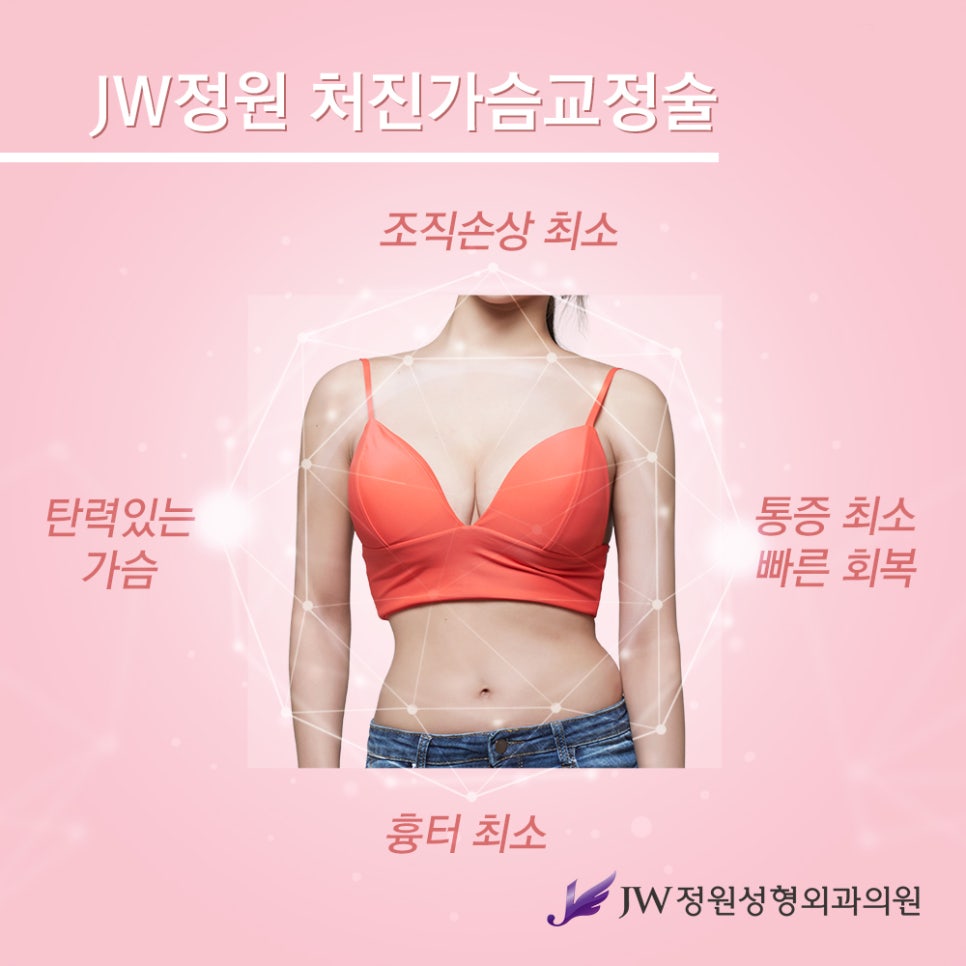 Breast Lift Surgery for Drooping Breasts, with a Natural and Firm Result image 8