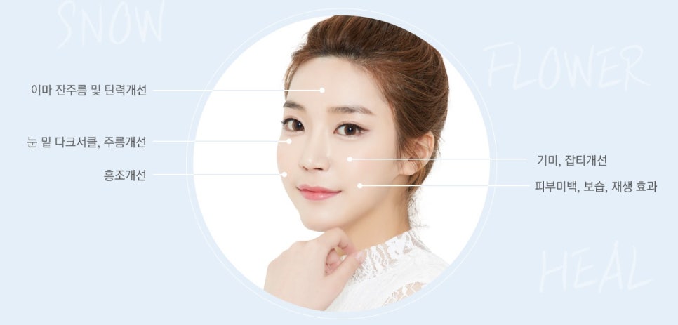 눈꽃같이 환한 피부의 비결, JW정원성형외과 눈꽃힐! 관련 이미지 4