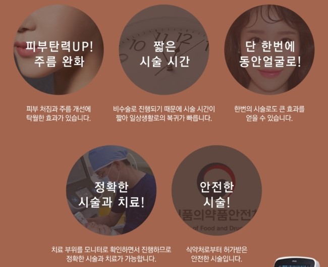 한번의 시술로 탄력 UP! JW정원성형외과 더블로 관련 이미지 5