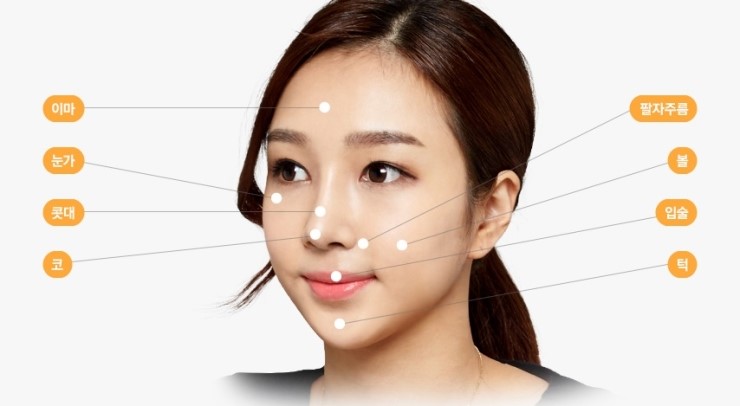 완벽한 볼륨감과 입체감! JW정원성형외과 필러 관련 이미지 6