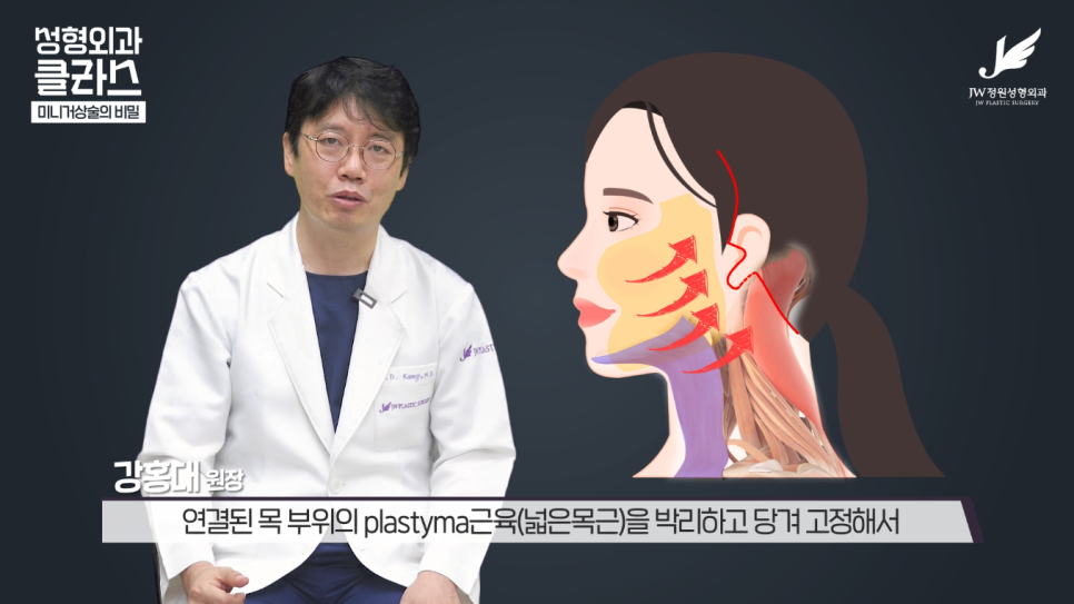 A hospital that is experienced in facelift surgery 【Gangnam JW Garden Plastic Surgery】 image 18