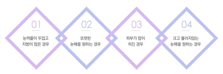 [JW정원성형외과] ★쌍꺼풀 수술, 제대로 알고 내 눈에 맞는 쌍꺼풀 만들기★ 관련 이미지 6