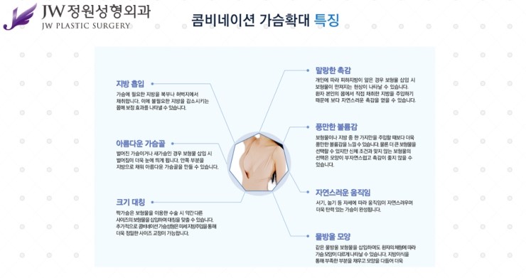 [JW정원성형외과] 가슴보형물 + 가슴지방이식 장점을 담은 콤비네이션 가슴확대성형 관련 이미지 3