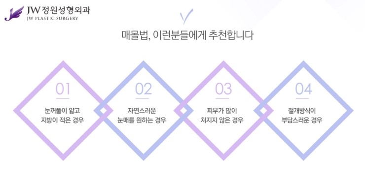 [JW정원성형외과] 나에게 맞는 눈성형 찾기! 관련 이미지 4