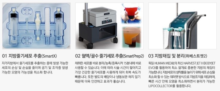 내 것으로 채우는 진짜 볼륨감! JW정원성형외과 줄기세포 가슴확대 관련 이미지 4