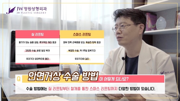 [JW정원성형외과] 안면거상술수술방법과 안면거상술부작용까지! 안면거상술에 대한 모든것! 관련 이미지 15