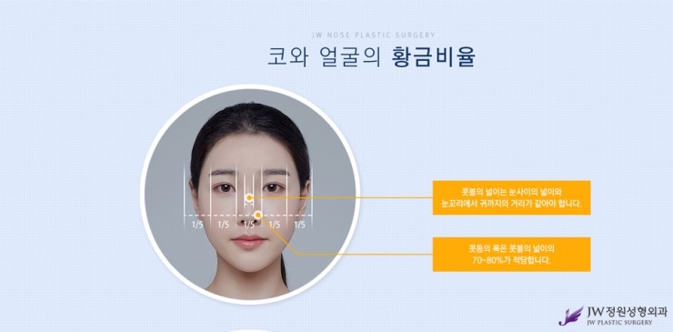 [JW정원성형외과] 촌스러운 이미지를 복코교정으로 세련되게! 콧볼축소잘하는곳에서 알아봐요 관련 이미지 3