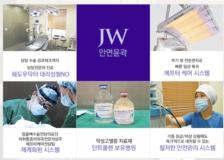 내 얼굴의 황금비율 찾아주는 JW정원성형외과 긴 얼굴 수술 관련 이미지 5