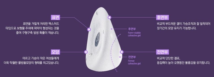 내트렐 510, JW정원성형외과에서 만나보세요! (앨러간) 관련 이미지 3