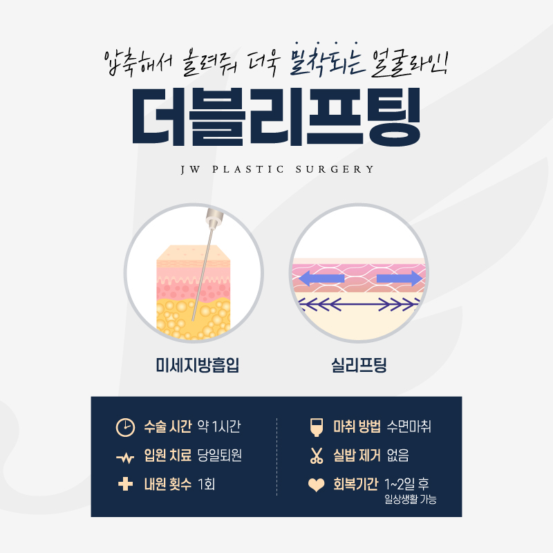 A Place in Gangnam Known for Good Lifting — The Lifting Effect That Feels Twice as Strong [Gangnam JW Jeongwon Plastic Surgery] image 4