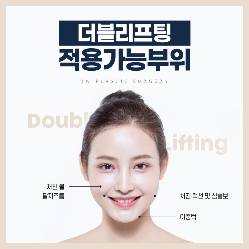 V-Line Lifting with Synergy Effects for Double the Satisfaction 【Gangnam JW Plastic Surgery】 image 5