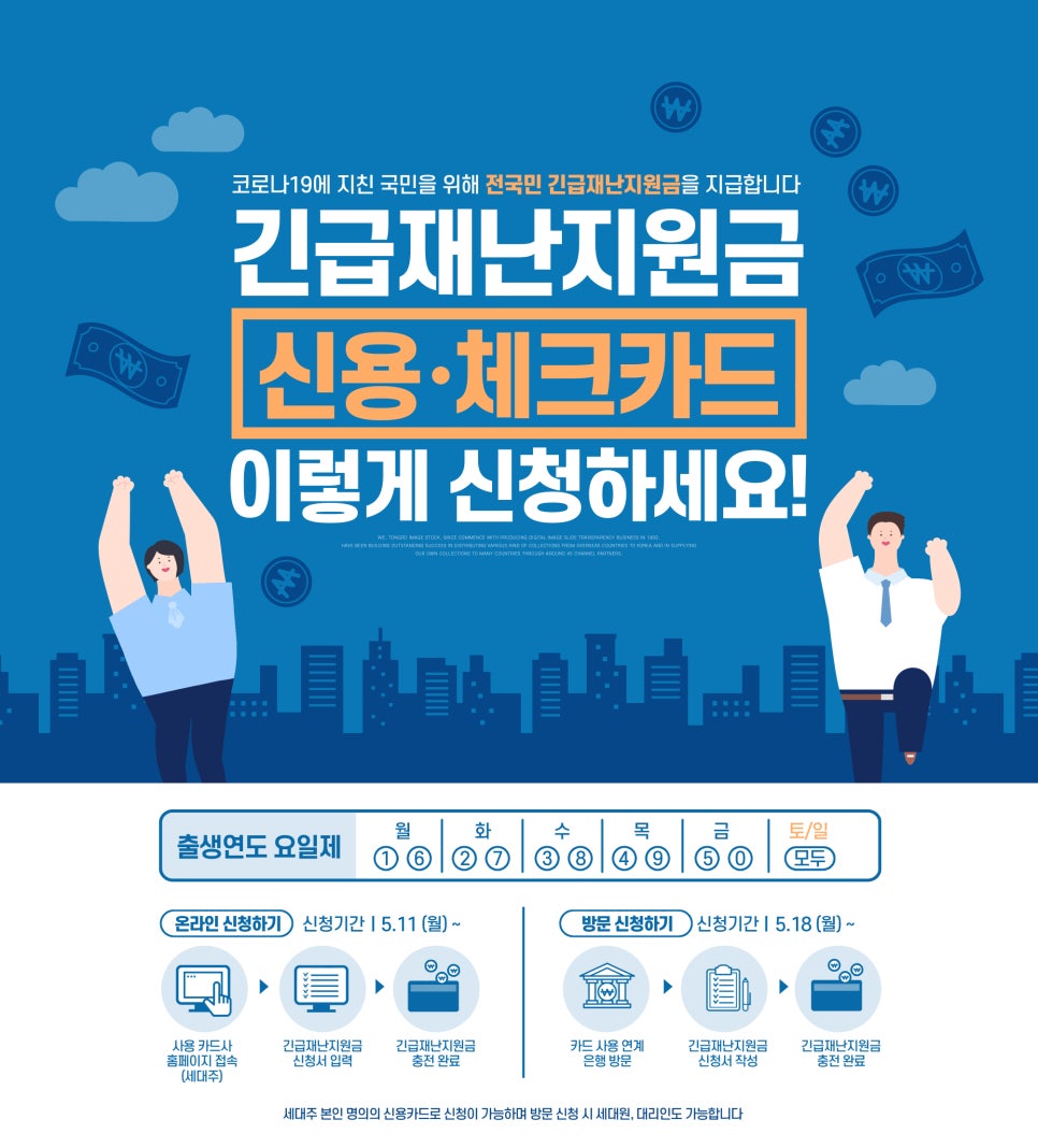 Emergency Disaster Relief Fund Usable at a Plastic Surgery Clinic, JW Plastic Surgery Center image 2