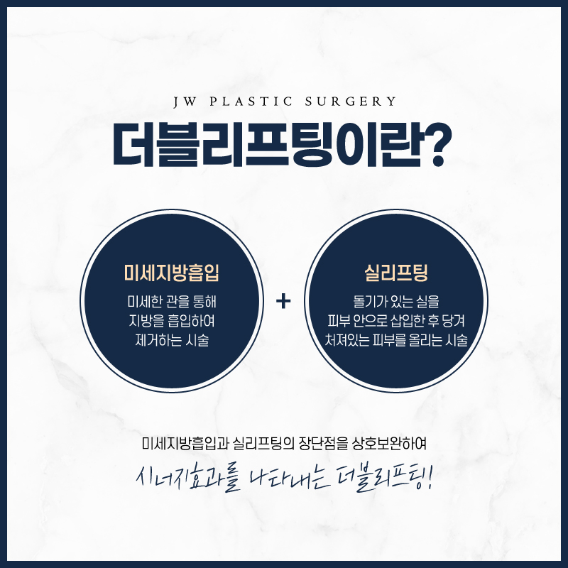 A Place in Gangnam Known for Good Lifting — The Lifting Effect That Feels Twice as Strong [Gangnam JW Jeongwon Plastic Surgery] image 2