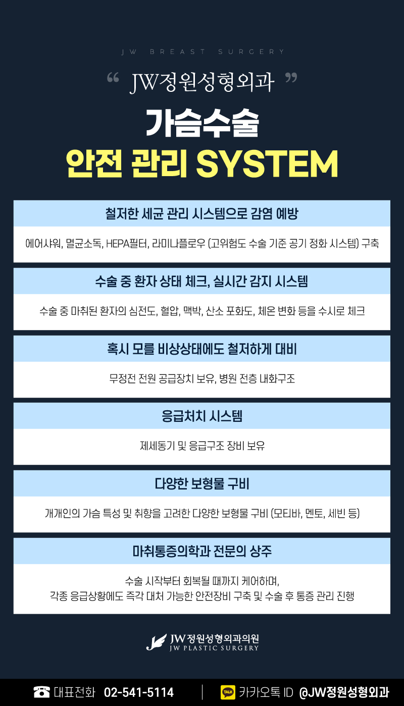 모티바가슴수술전후 도드라지는 차이로! 【강남 JW정원성형외과】 관련 이미지 7