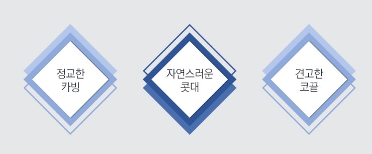 [JW정원성형외과] 코성형, 어려울수록 자신 있습니다! 관련 이미지 7