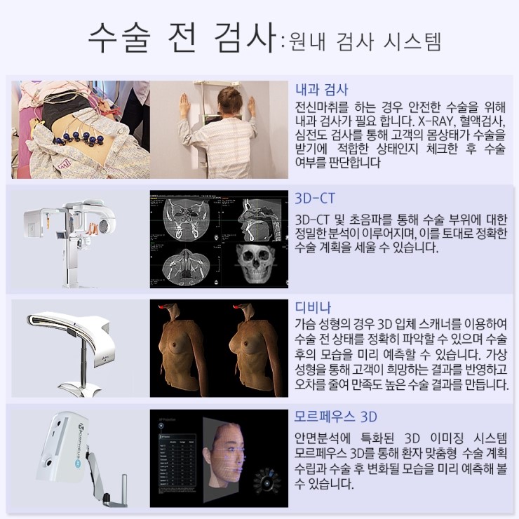 보형물+지방이식 장점만을 담은 JW정원성형외과 콤비네이션 가슴확대 관련 이미지 11