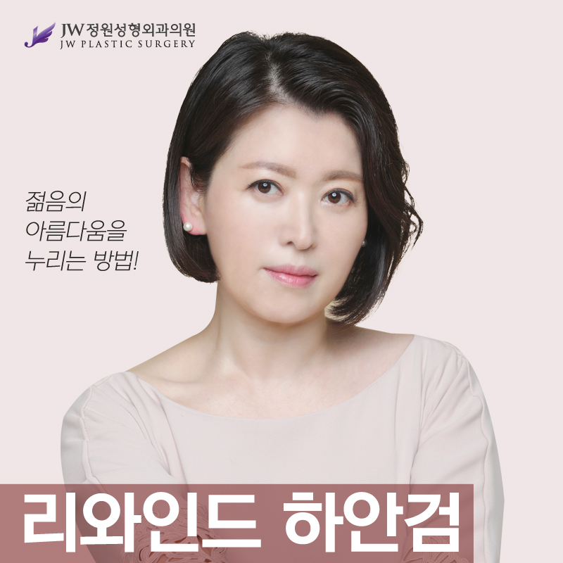 Looking Into Lower Blepharoplasty Costs and How Long the Results Last image 1