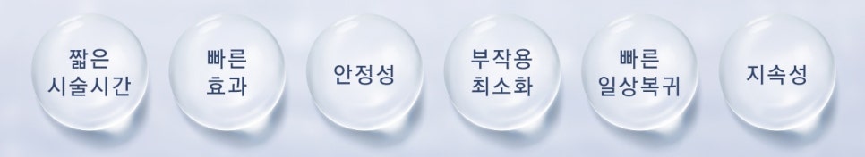 눈꽃같이 환한 피부의 비결, JW정원성형외과 눈꽃힐! 관련 이미지 5